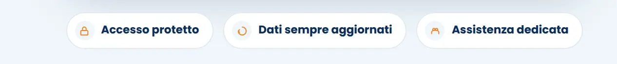 Accesso protetto · Dati sempre aggiornati · Assistenza dedicata